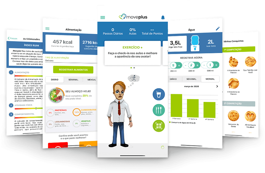 Cinco telas do aplicativo moveplus mostrando que foi projetado para funcionar de forma simples e dinâmica.